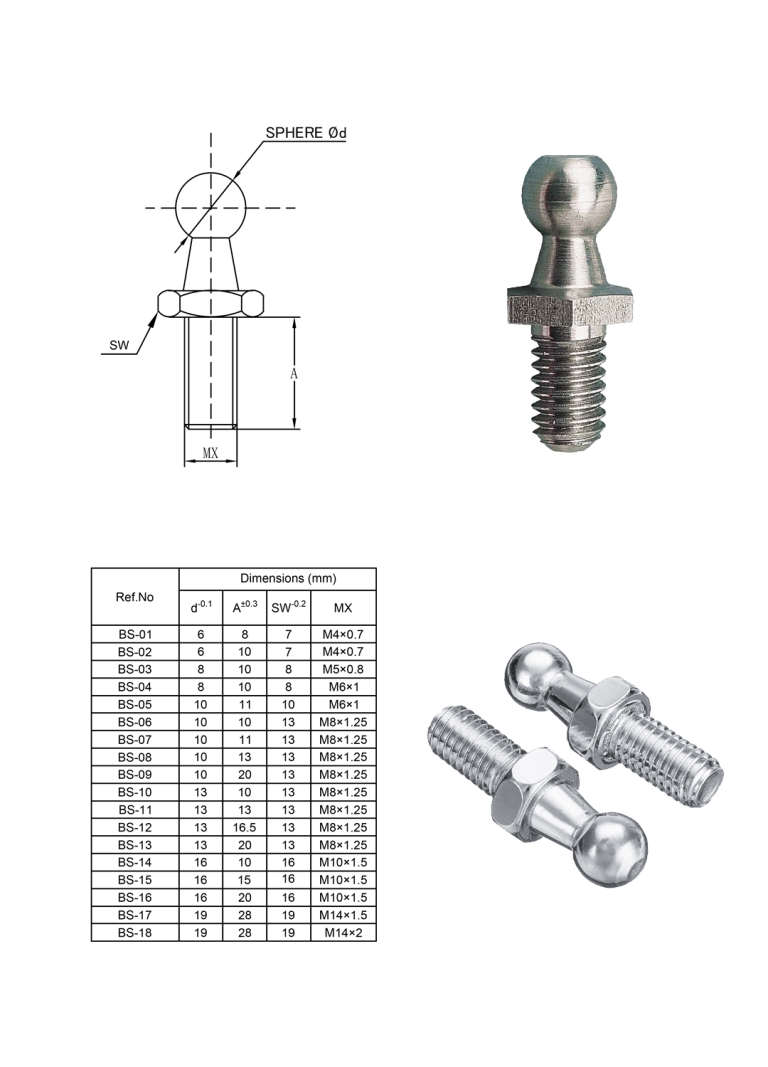 Strut Ball Stud GastacGas Springs, Gas struts, Hydraulic Dampers Manufacturer