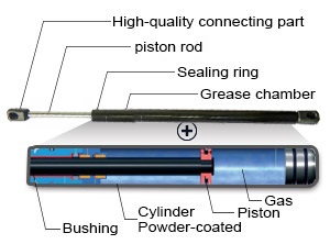 Stabilus Hood Strut / Lift Support For 2004-2008 Chrysler Crossfire (Part #97974DJ)
