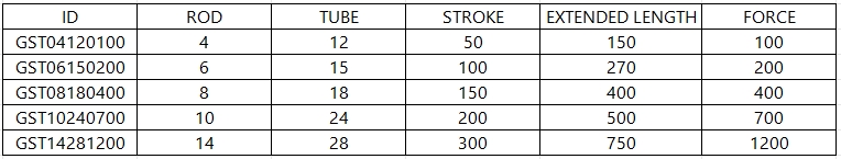 Kellerluke Mit Gasdruckfeder