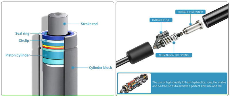 Kellerluke Mit Gasdruckfeder