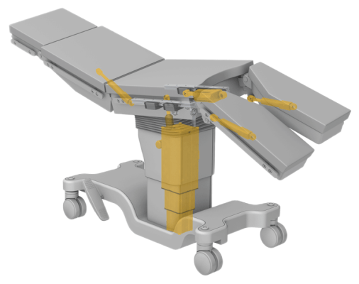 Attuatore Lineare Idraulico