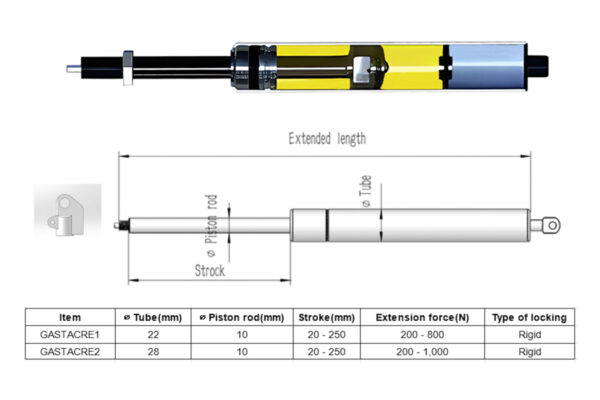 Rigid gasveer met blokkering in Extended Direction