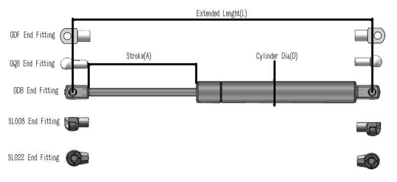 Universal Gas Struts