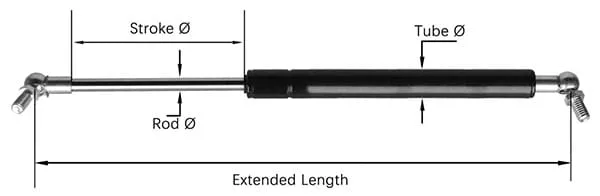 Caravan Gas Strut 1400x457 1
