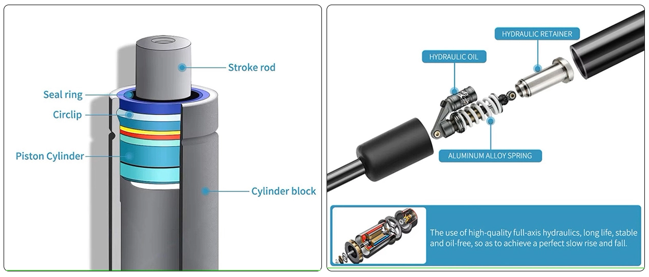 Gas-Shocks-for-Murphy-Bed