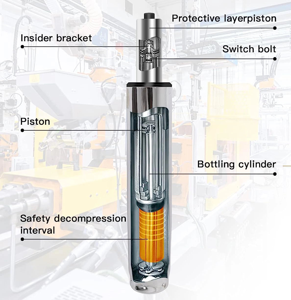 Gasdruckfeder im Burostuhl