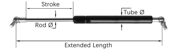 Measurement gas struts for caravan bed 1 2048x592 1