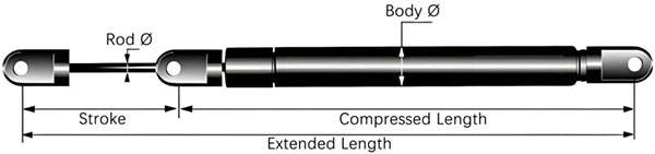 Measuring Tension Gas Strut