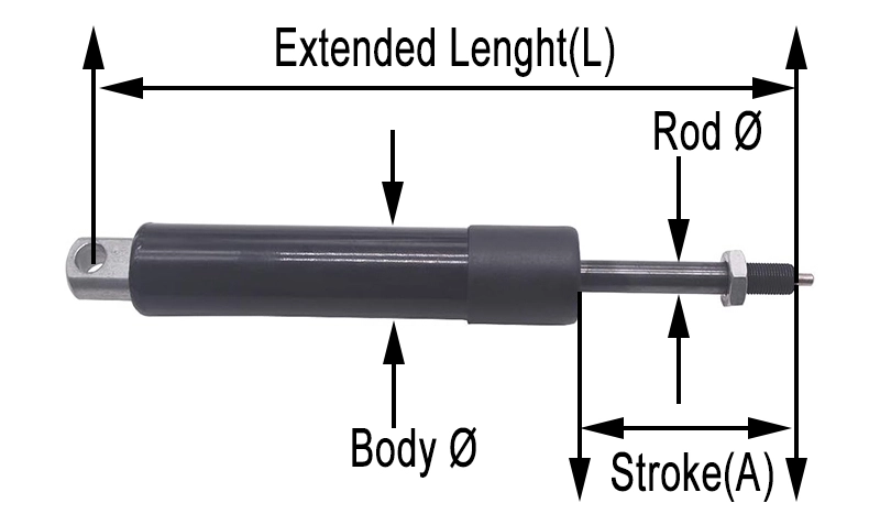 Measuring gas springs