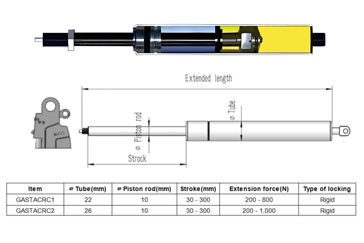Rigid Locking Gas Spring in Compressed Direction