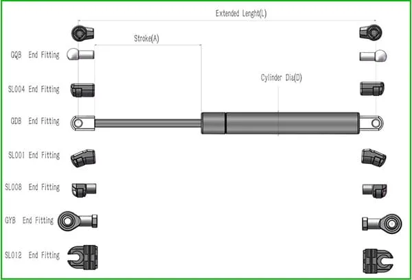 Stainless Steel Gas Strut 3 1176x800 1