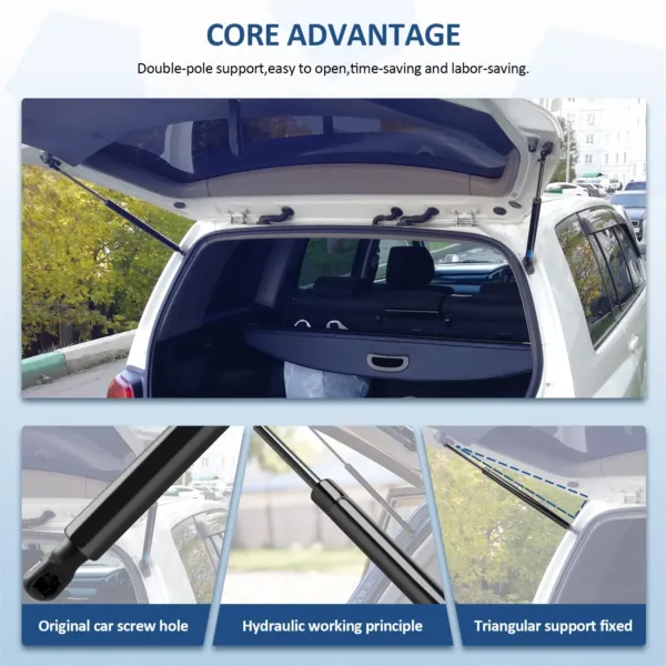 Open trunk demonstrating the hydraulic working principle and mounting features of a Ford Edge Liftgate Strut.