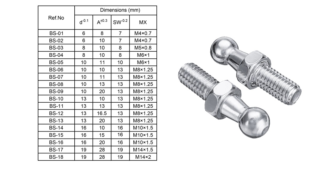 gas strut ball stud size 1 2