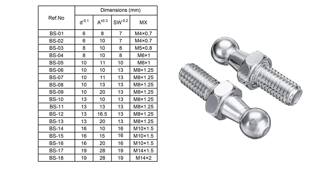 gas strut ball stud size 1 2