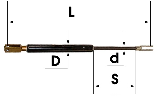 measure-tanning-bed-struts