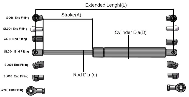stainless steel gas springs 1 768x397 1
