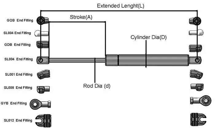 stainless steel gas springs 1