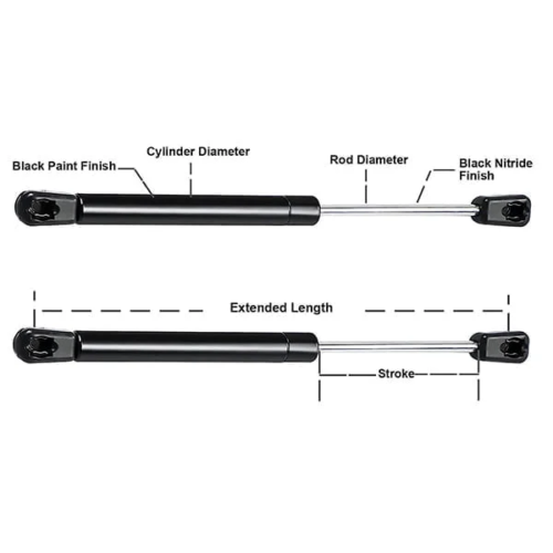 gasveer speelgoedkist 2