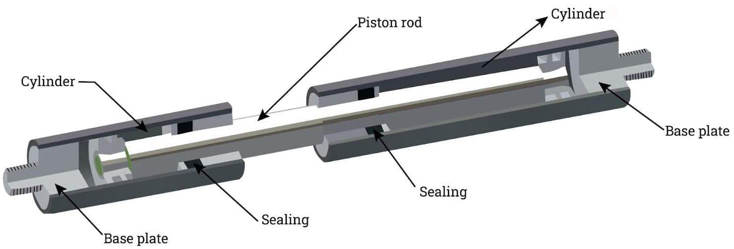 extended gas spring extended gas spring