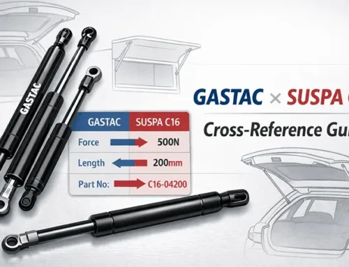 China Professional GASTAC Gas Springs Struts Manufacturer — A Complete Guide Suspa C16 Cross Reference