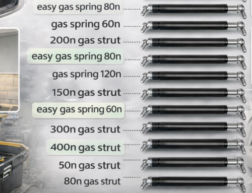 Bestop Gas Spring Pressure & Force