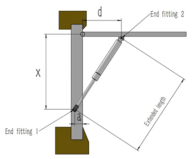 Gas-struts-length-diagram