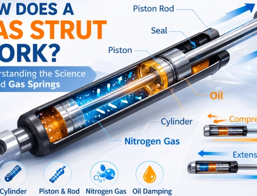 How Does a Gas Strut Work? Understanding the Science Behind Gas Springs