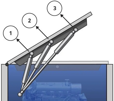 long gas struts long gas struts
