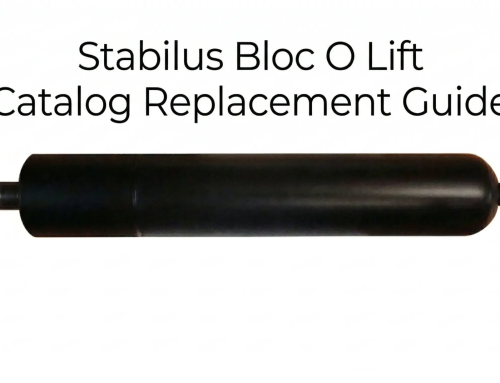 Stabilus Bloc O Lift Catalog Replacement Guide