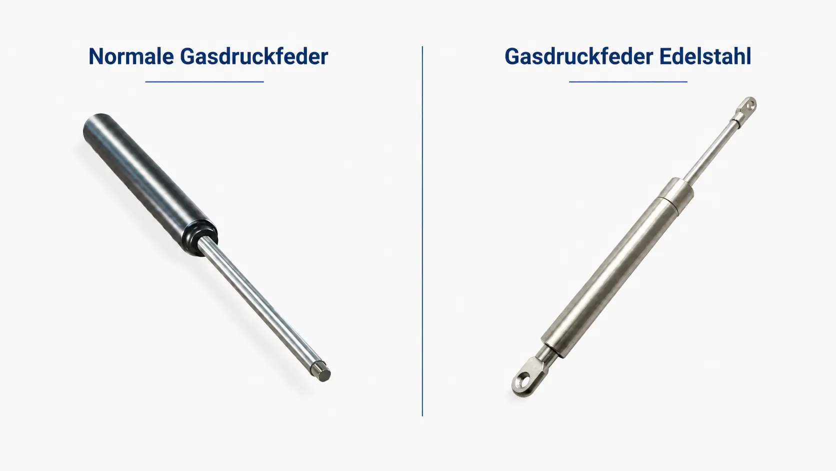 Normale Gasdruckfeder vs. Gasdruckfeder Edelstahl Vergleich – Anwendung, Material und Korrosionsbeständigkeit im Überblick
