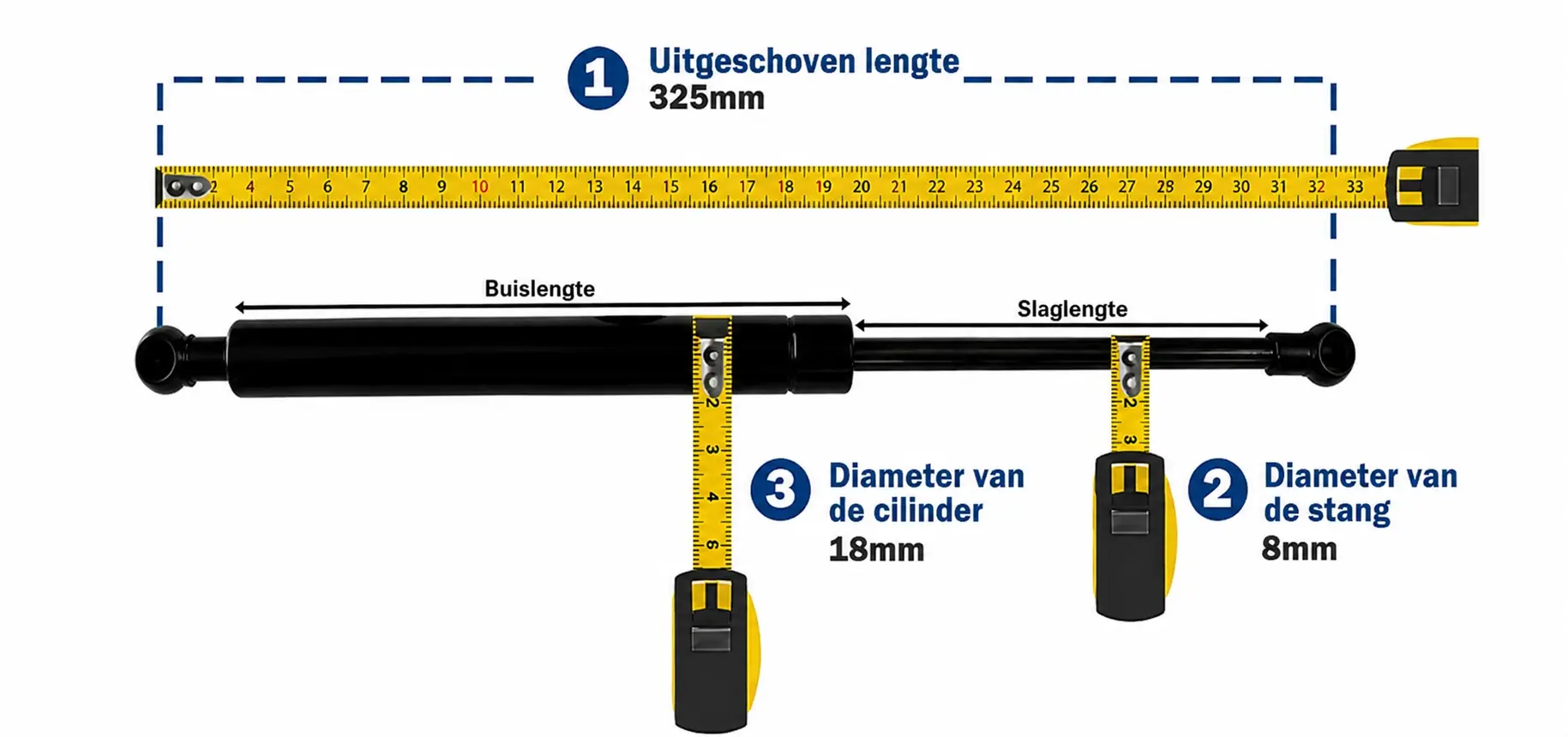 Berekening gasveer met uitgeschoven lengte, slaglengte, cilinderdiameter en stangdiameter