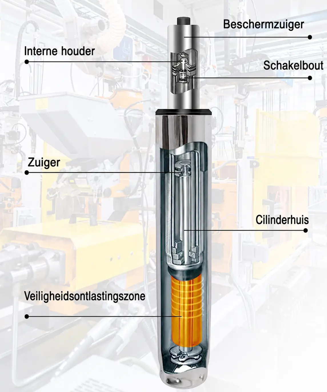 bureaustoel-gasveer-onderdelen