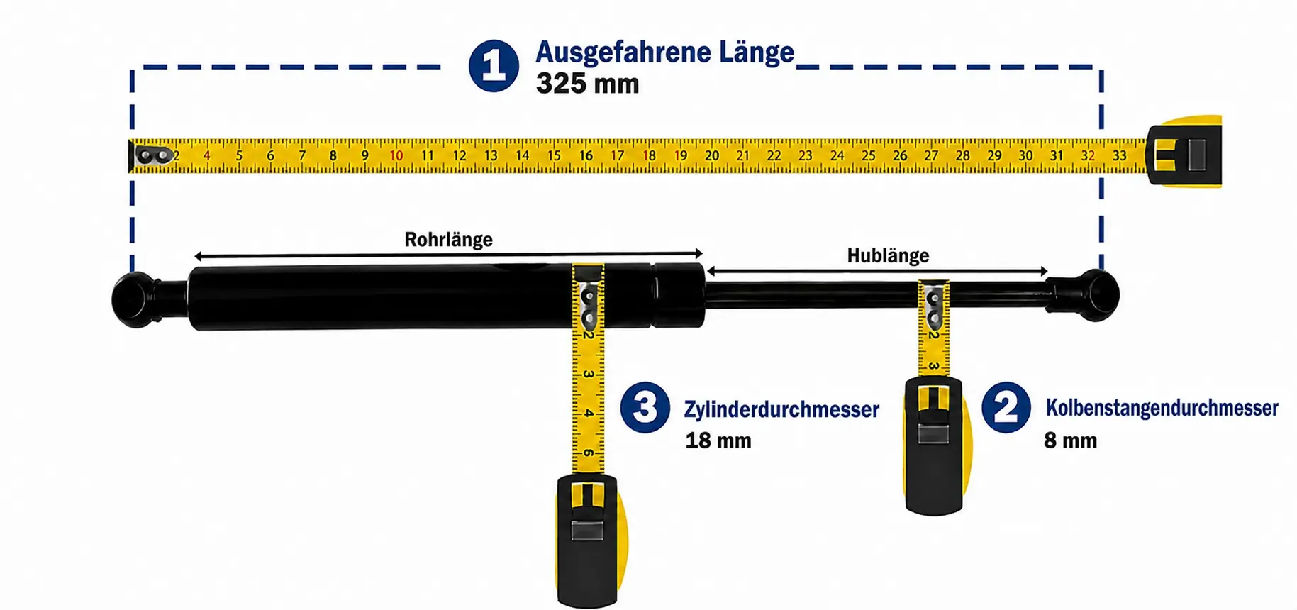 Gasfeder berechnen: ausgefahrene Länge, Hublänge, Kolbenstangen- und Zylinderdurchmesser messen