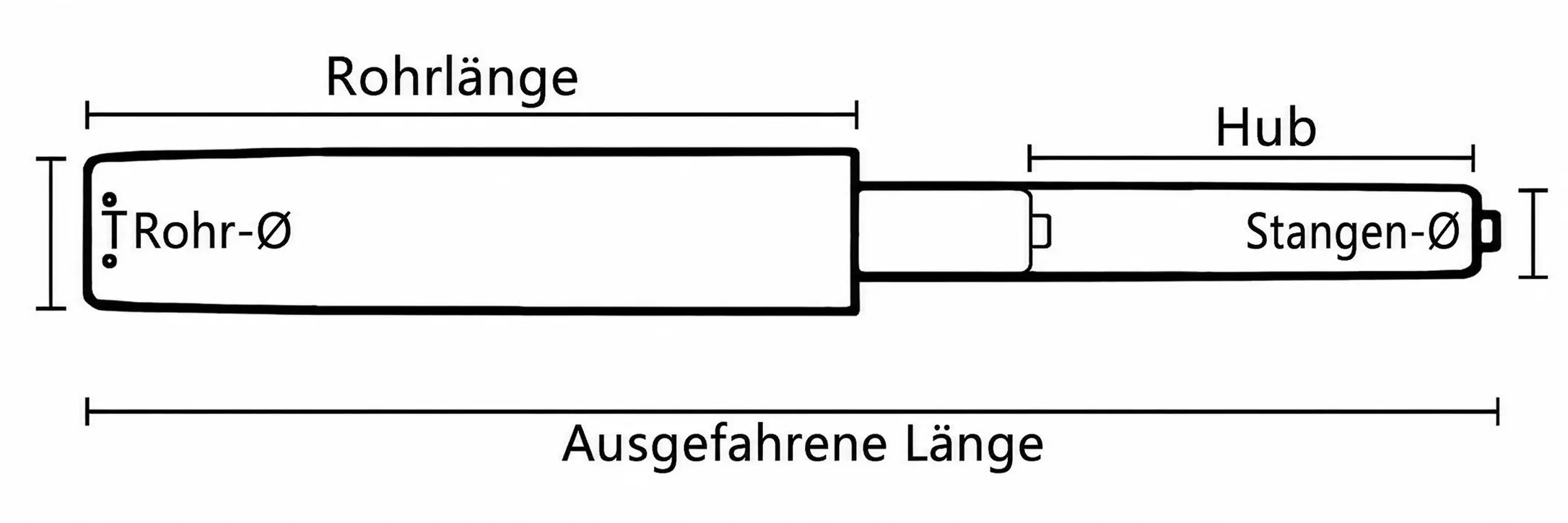 Bürostuhl Gasfeder mit verstärkter Wandstärke und höherer Tragfähigkeit im Vergleich