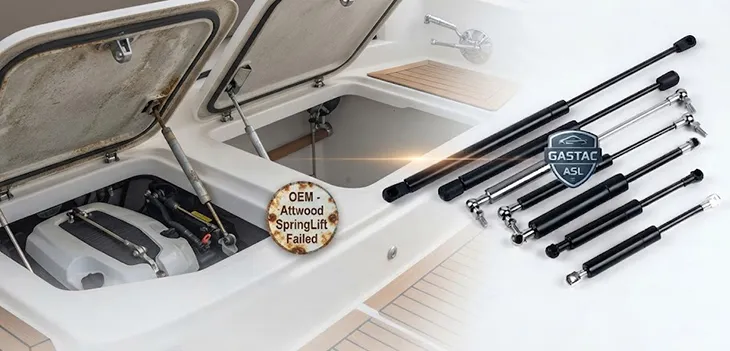 GASTAC Cross-Reference Gas Springs for Brand OEM Models