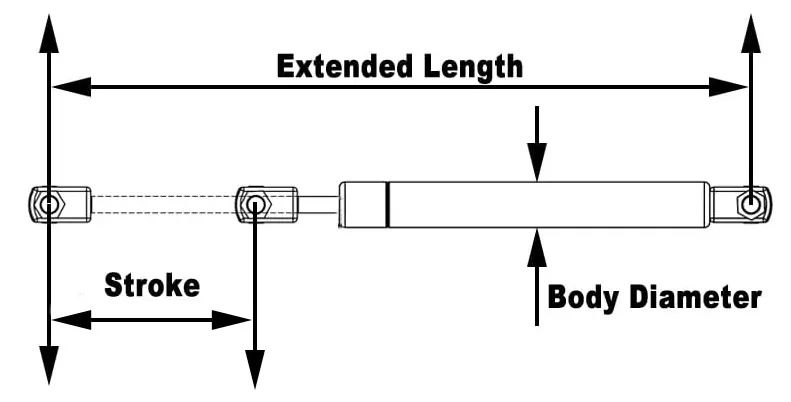 How to Measure Tension Gas Struts