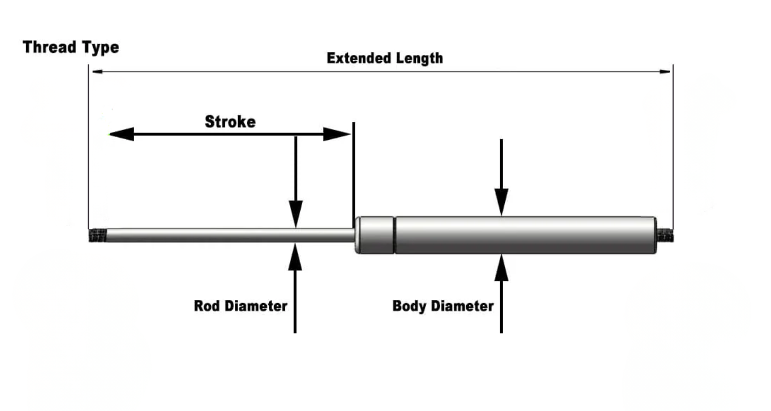 Trailer Gas Struts Sizing & Selection Trailer Gas Struts Sizing & Selection